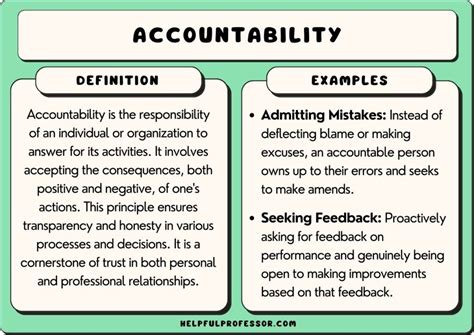 accountability is the glue|Accountability: How to Take Ownership of .